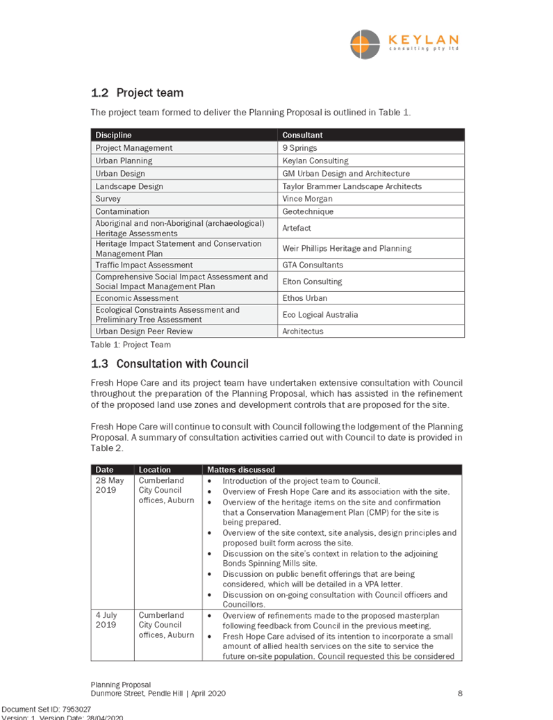 PDF Creator