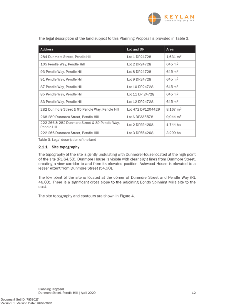 PDF Creator