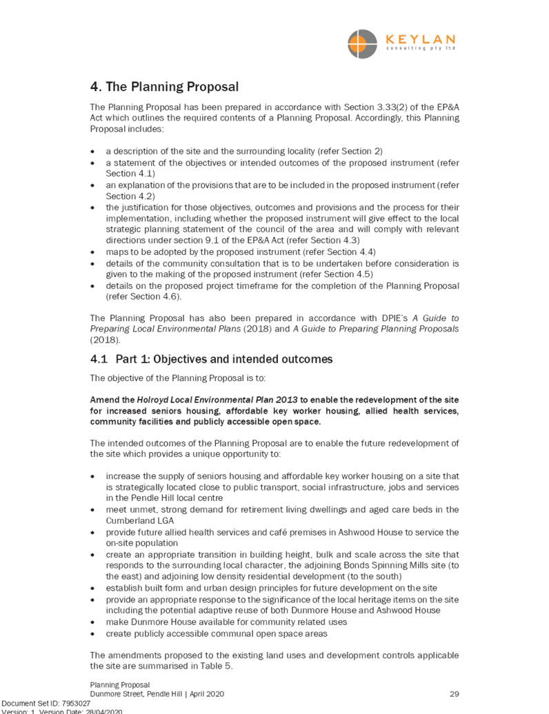 PDF Creator