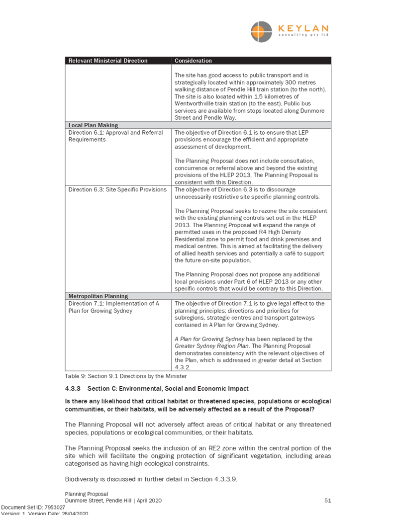 PDF Creator