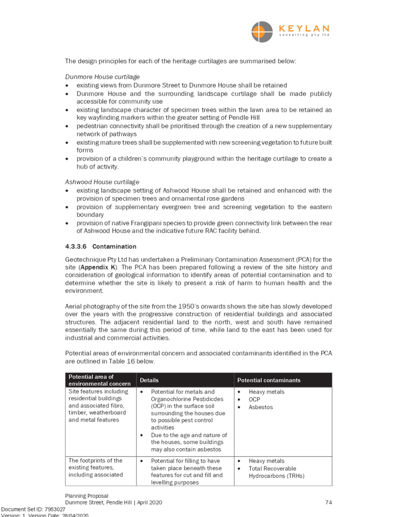 PDF Creator