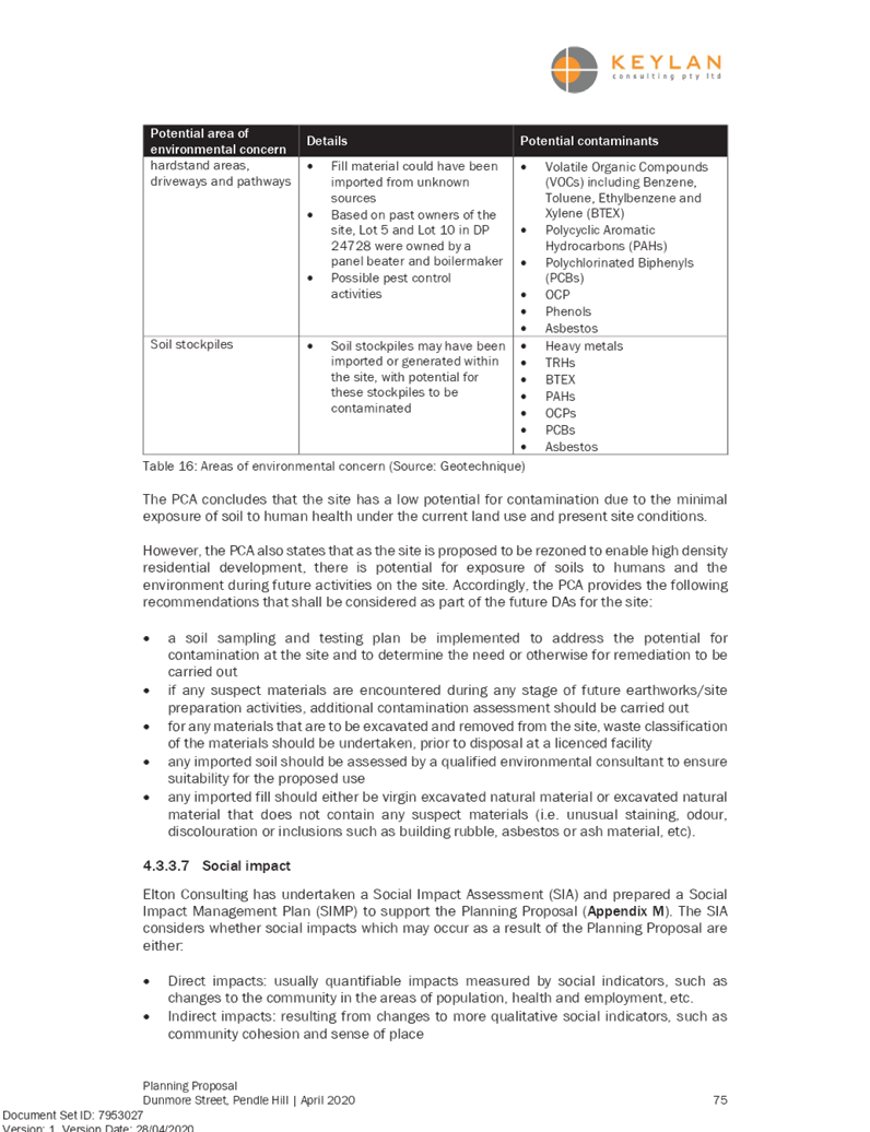 PDF Creator
