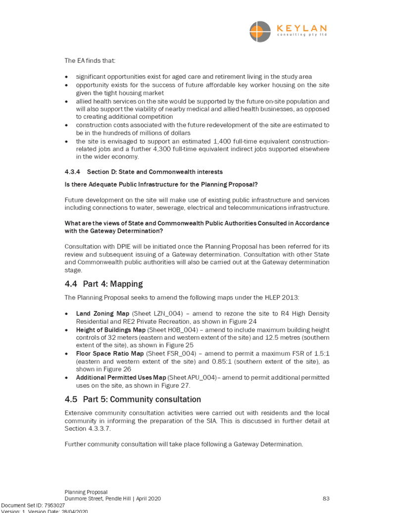 PDF Creator