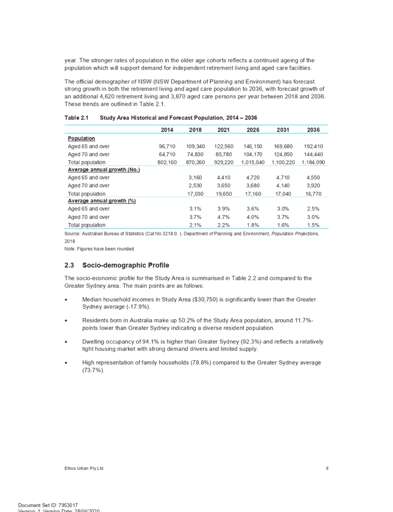 PDF Creator