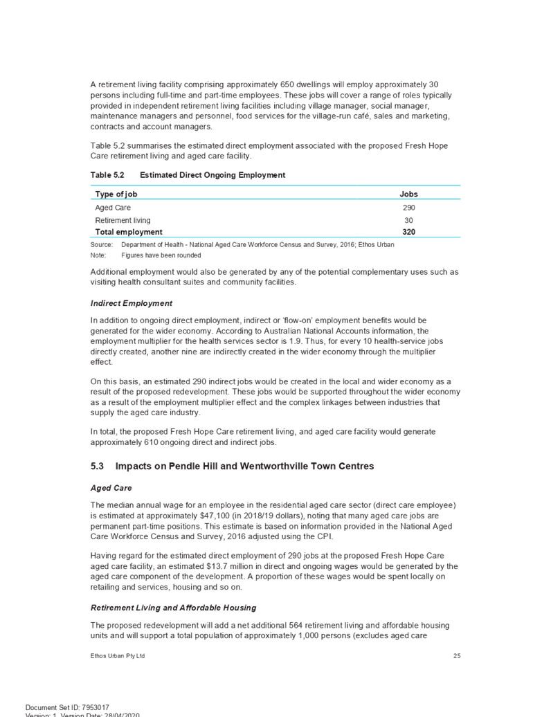 PDF Creator