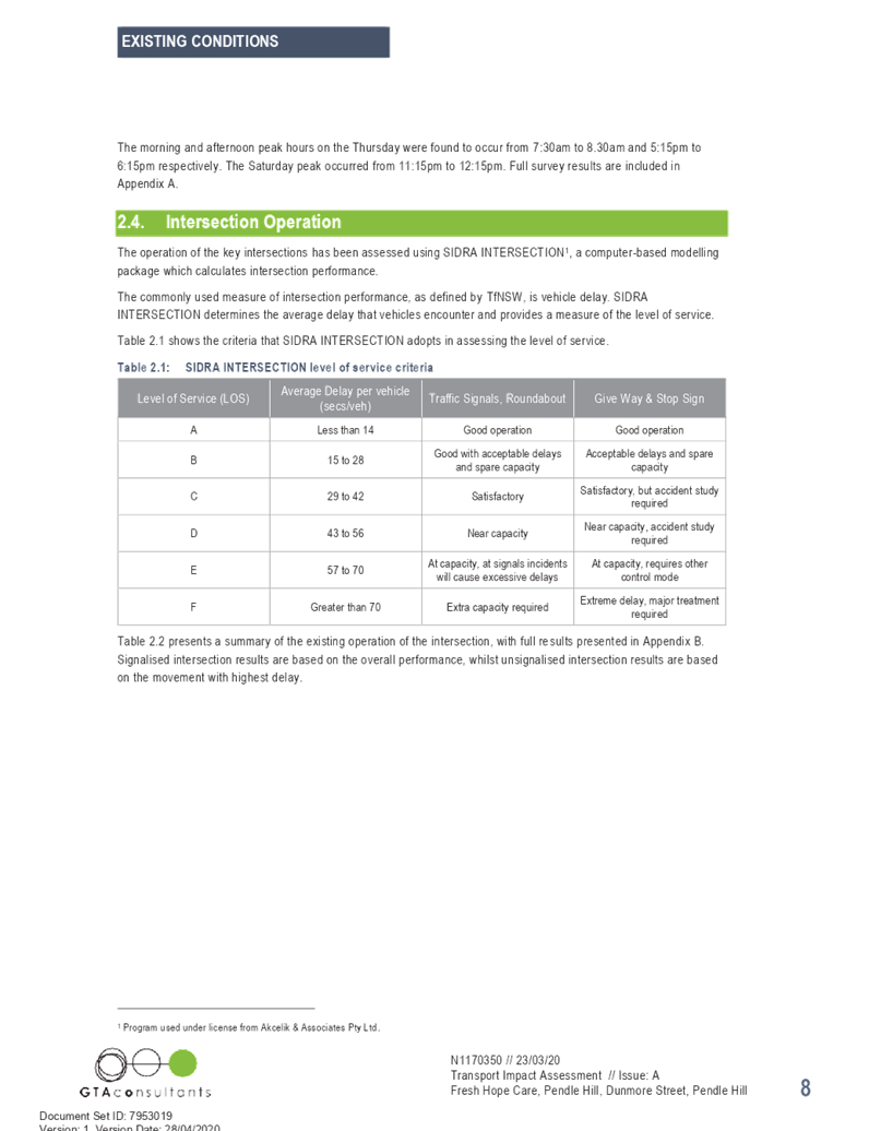 PDF Creator