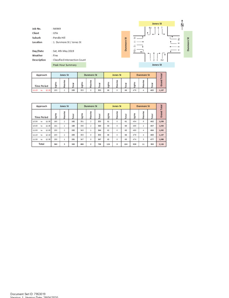 PDF Creator