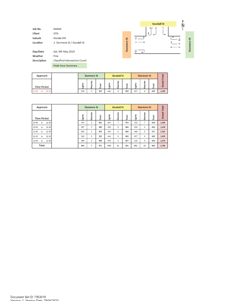 PDF Creator