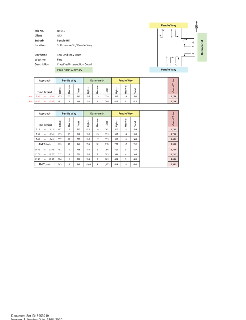 PDF Creator