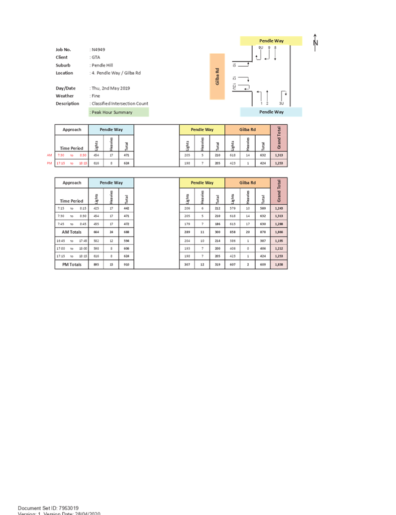 PDF Creator