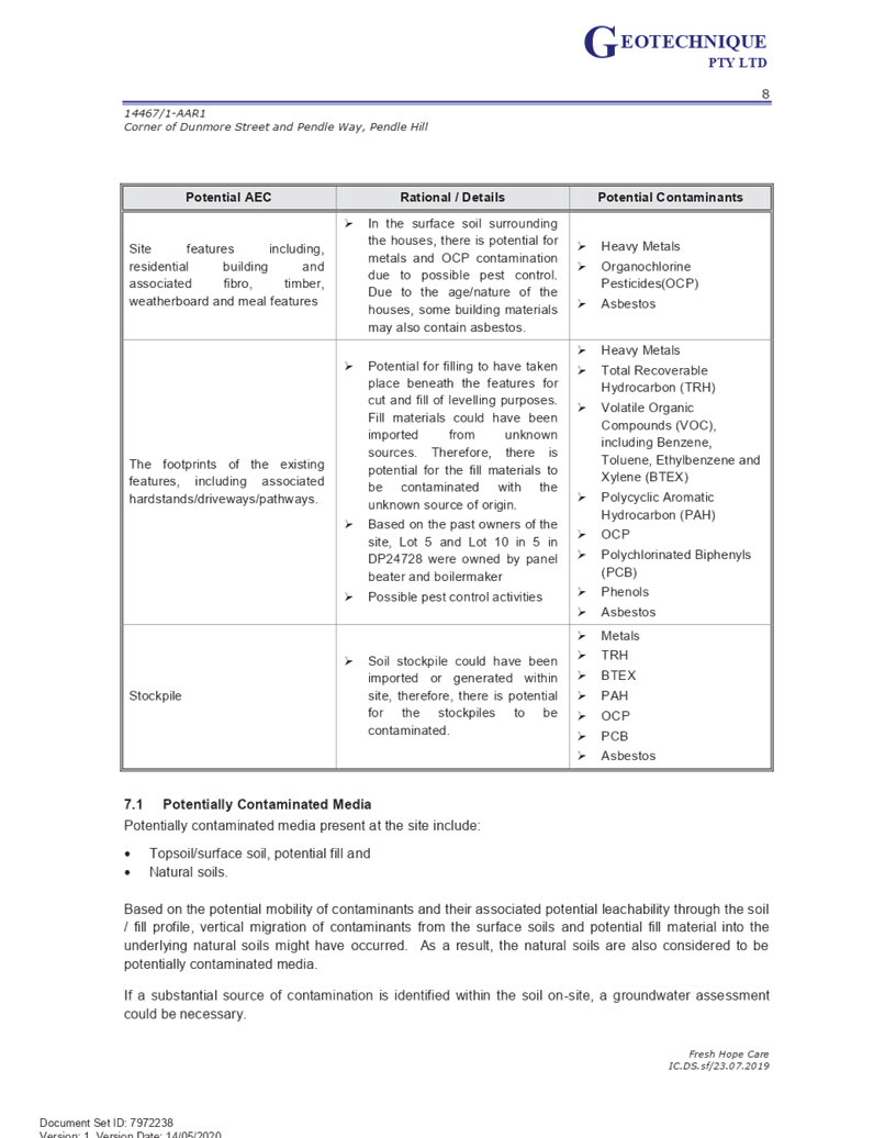 PDF Creator