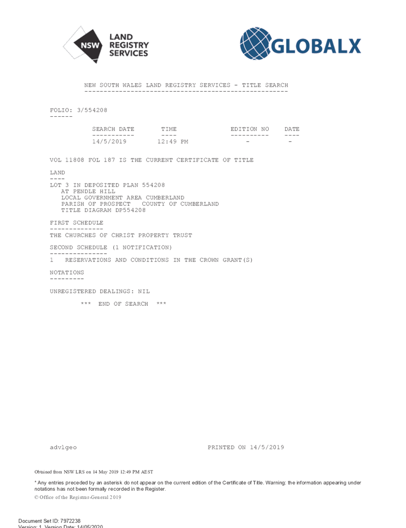 PDF Creator