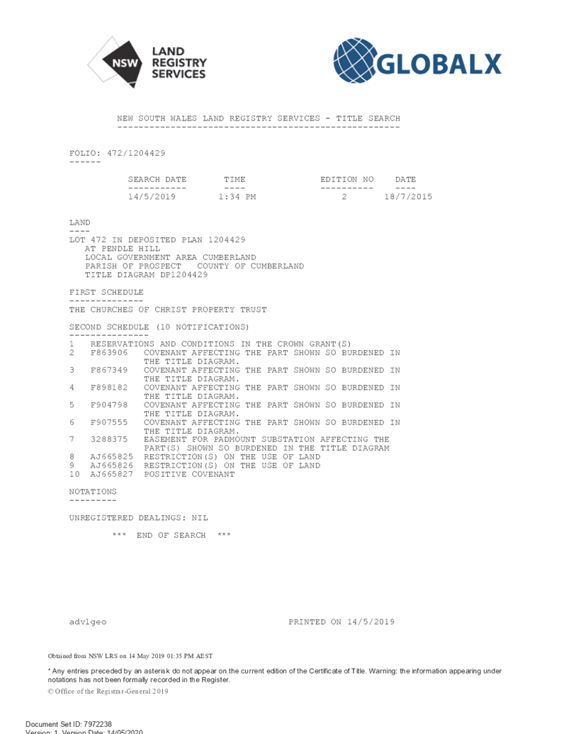 PDF Creator