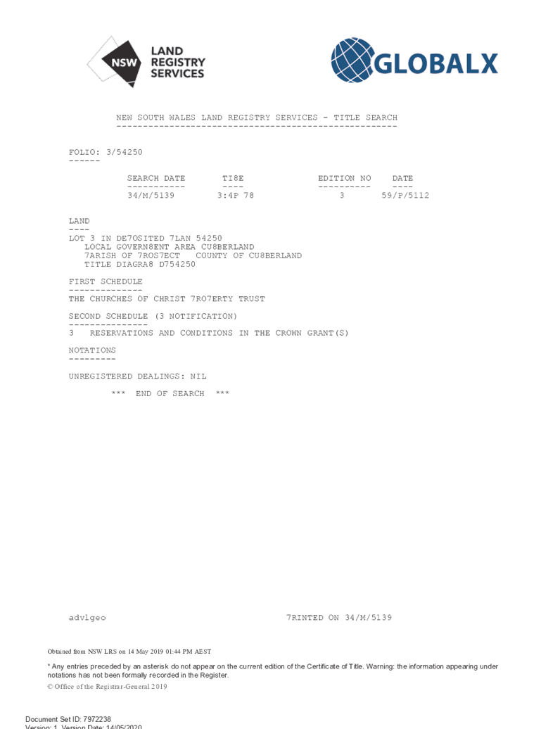 PDF Creator