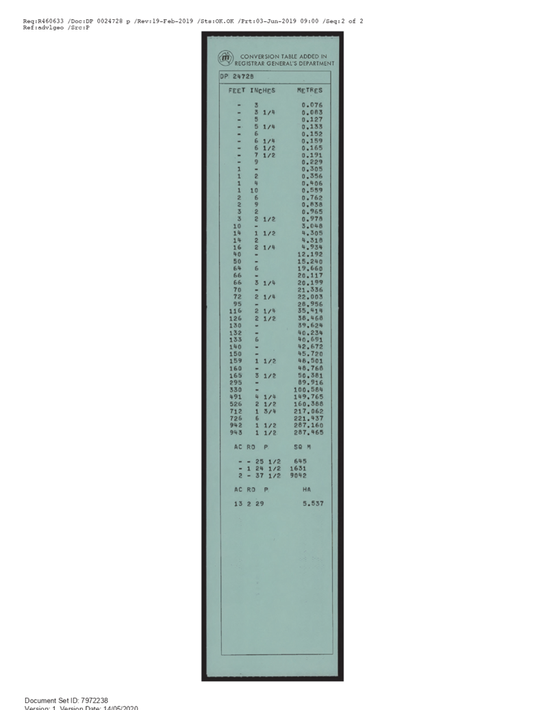 PDF Creator