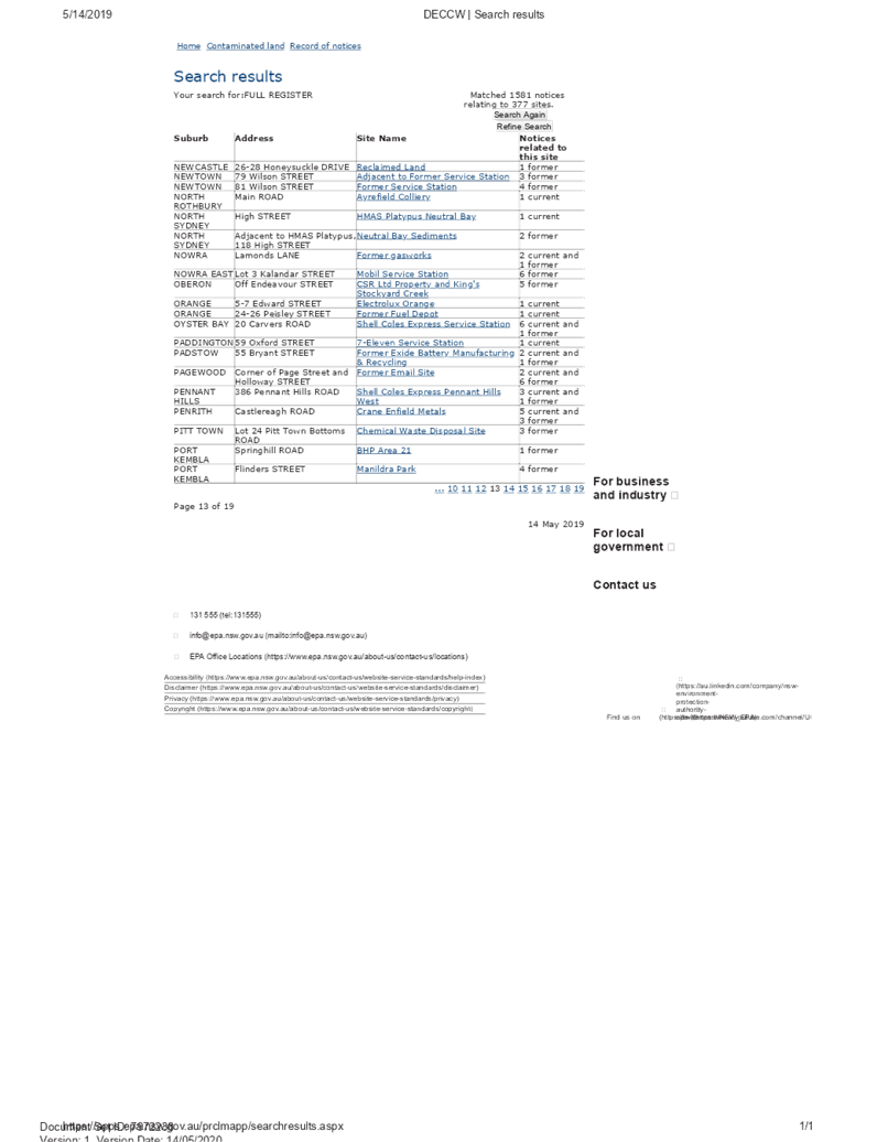 PDF Creator