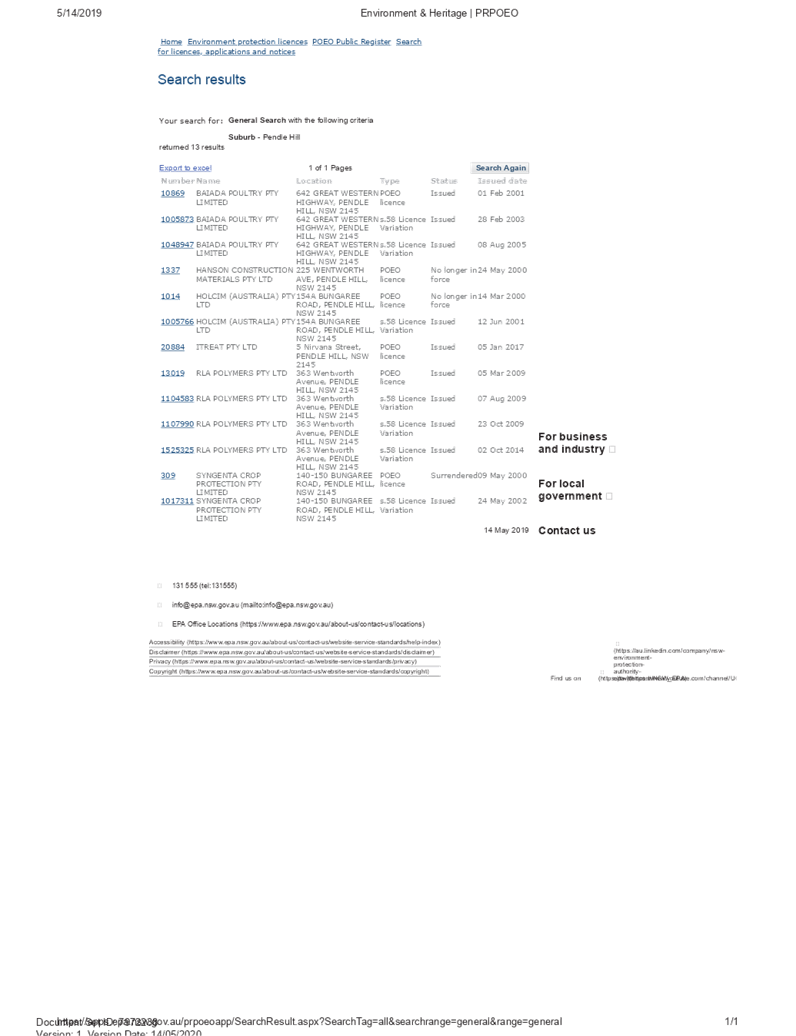 PDF Creator