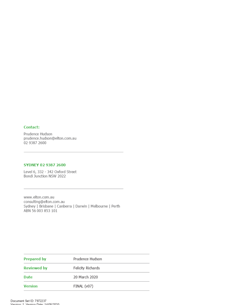 PDF Creator