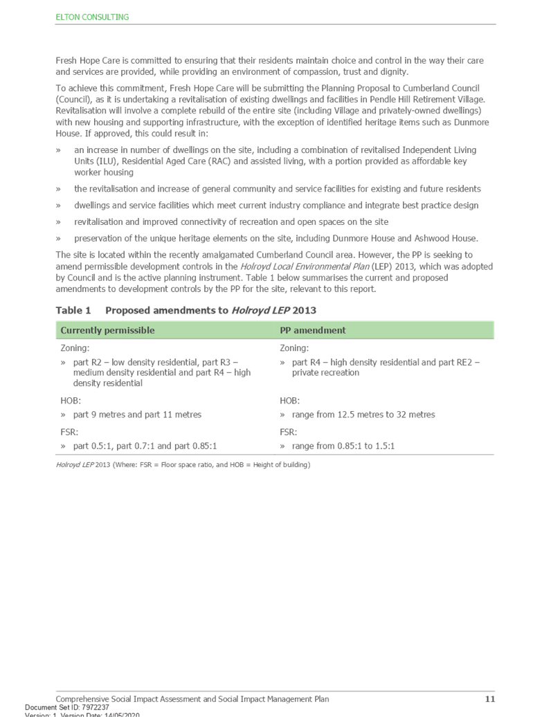 PDF Creator
