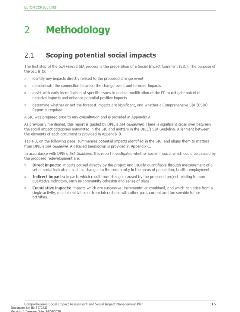 PDF Creator