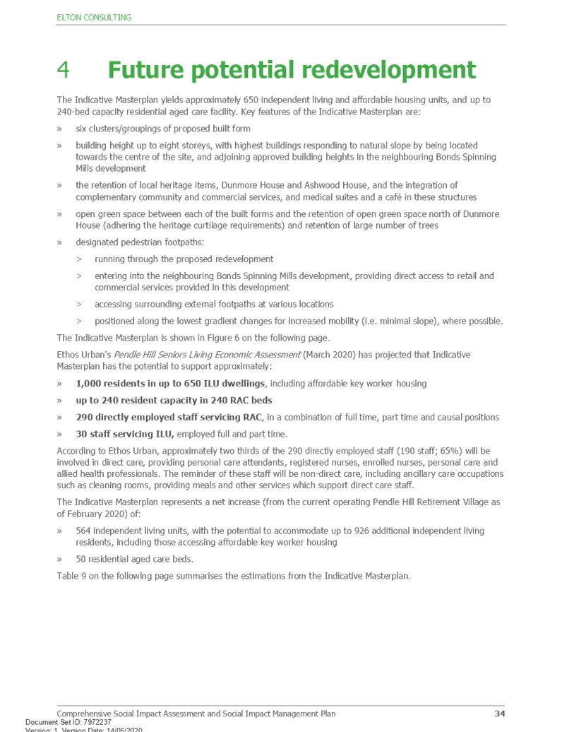 PDF Creator