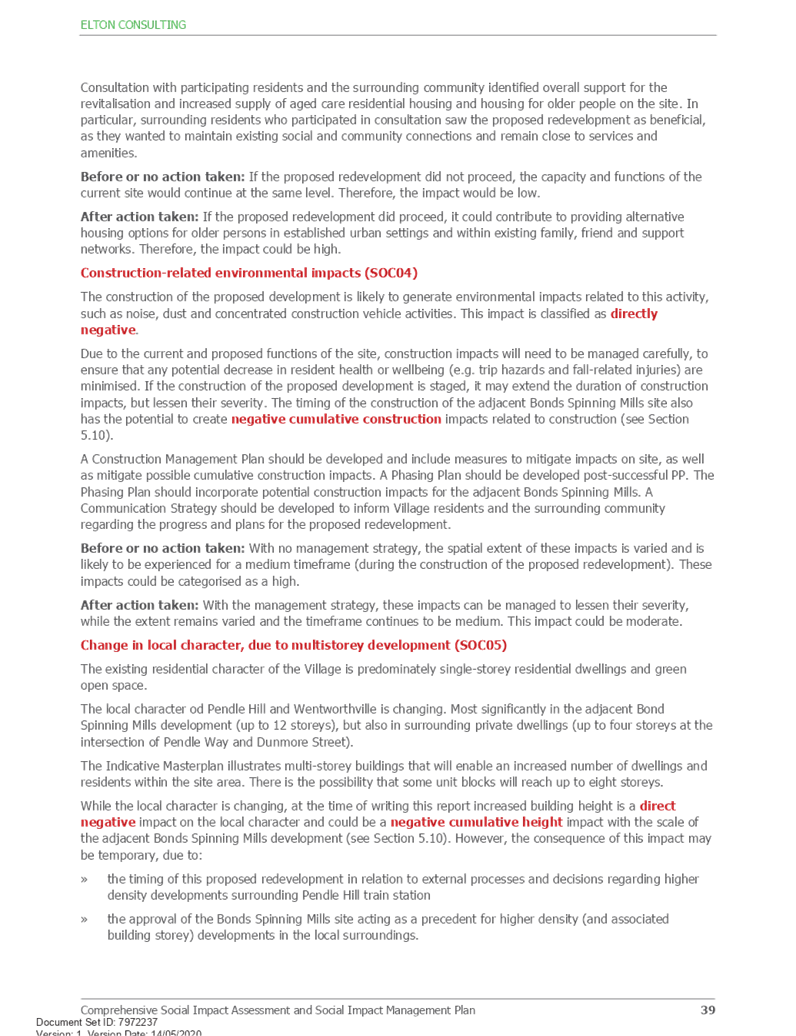 PDF Creator