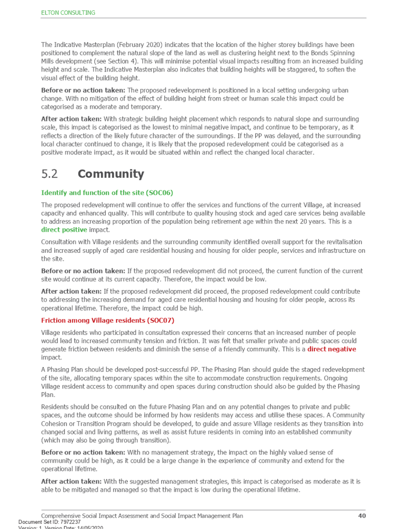 PDF Creator