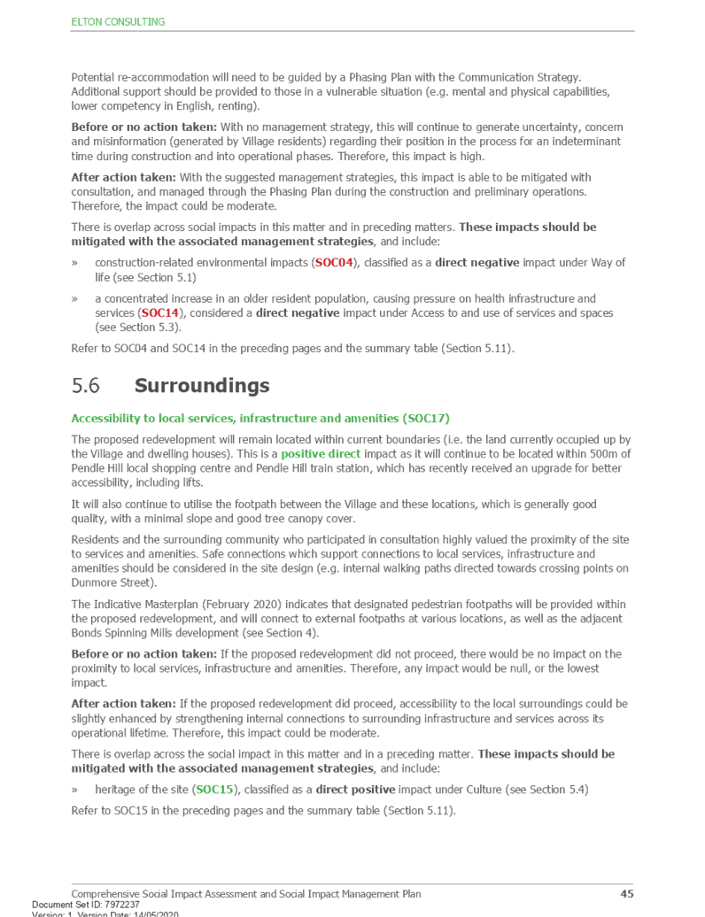 PDF Creator