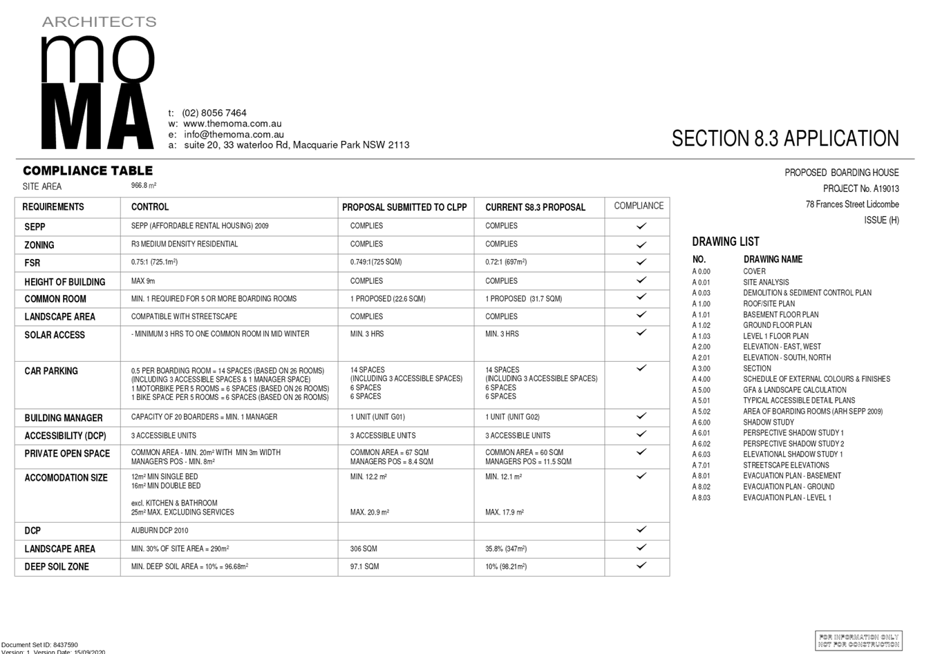 PDF Creator