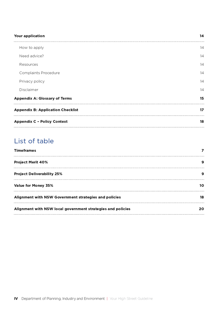 PDF Creator