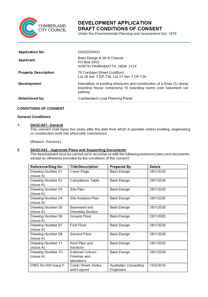PDF Creator
