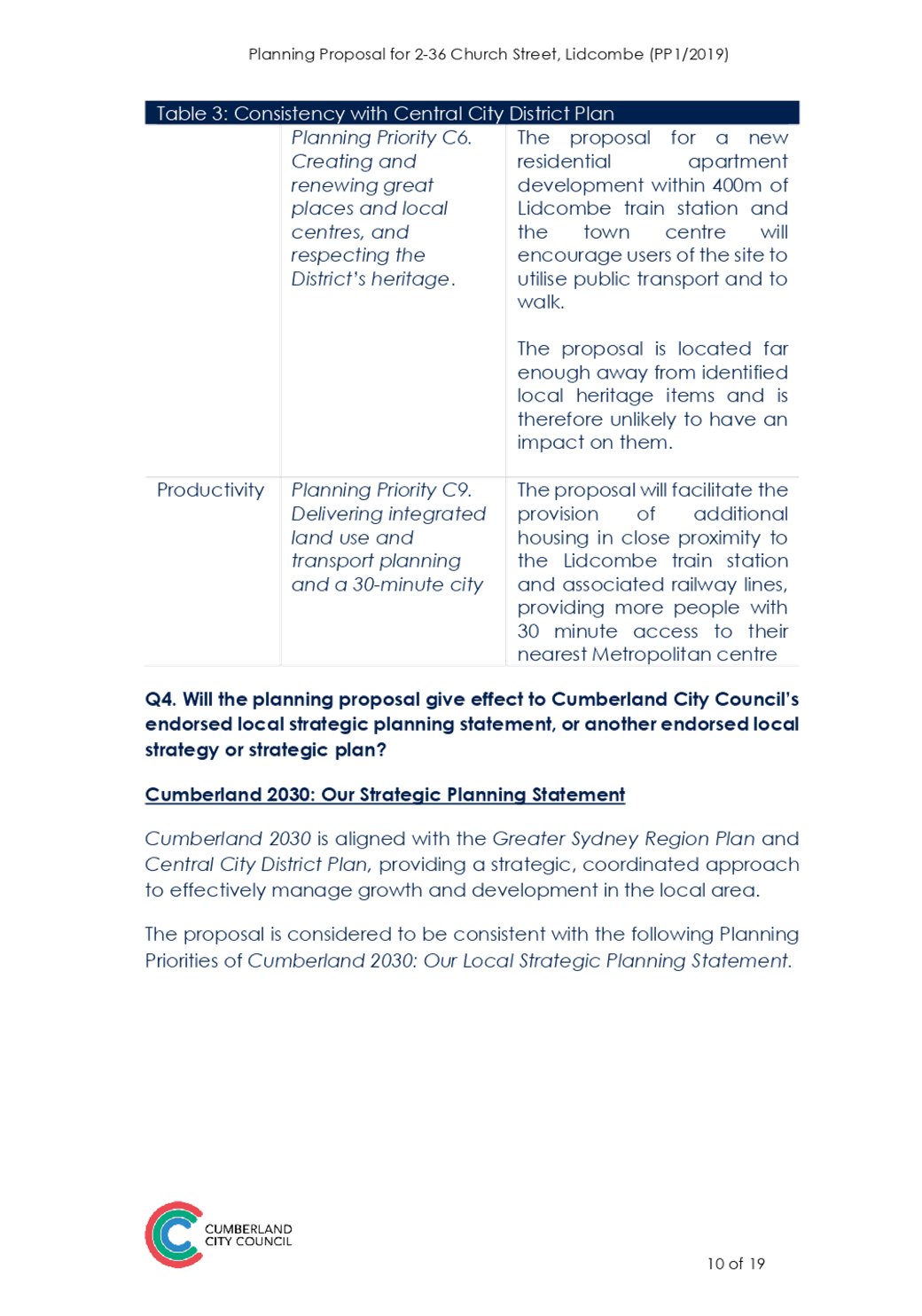 PDF Creator