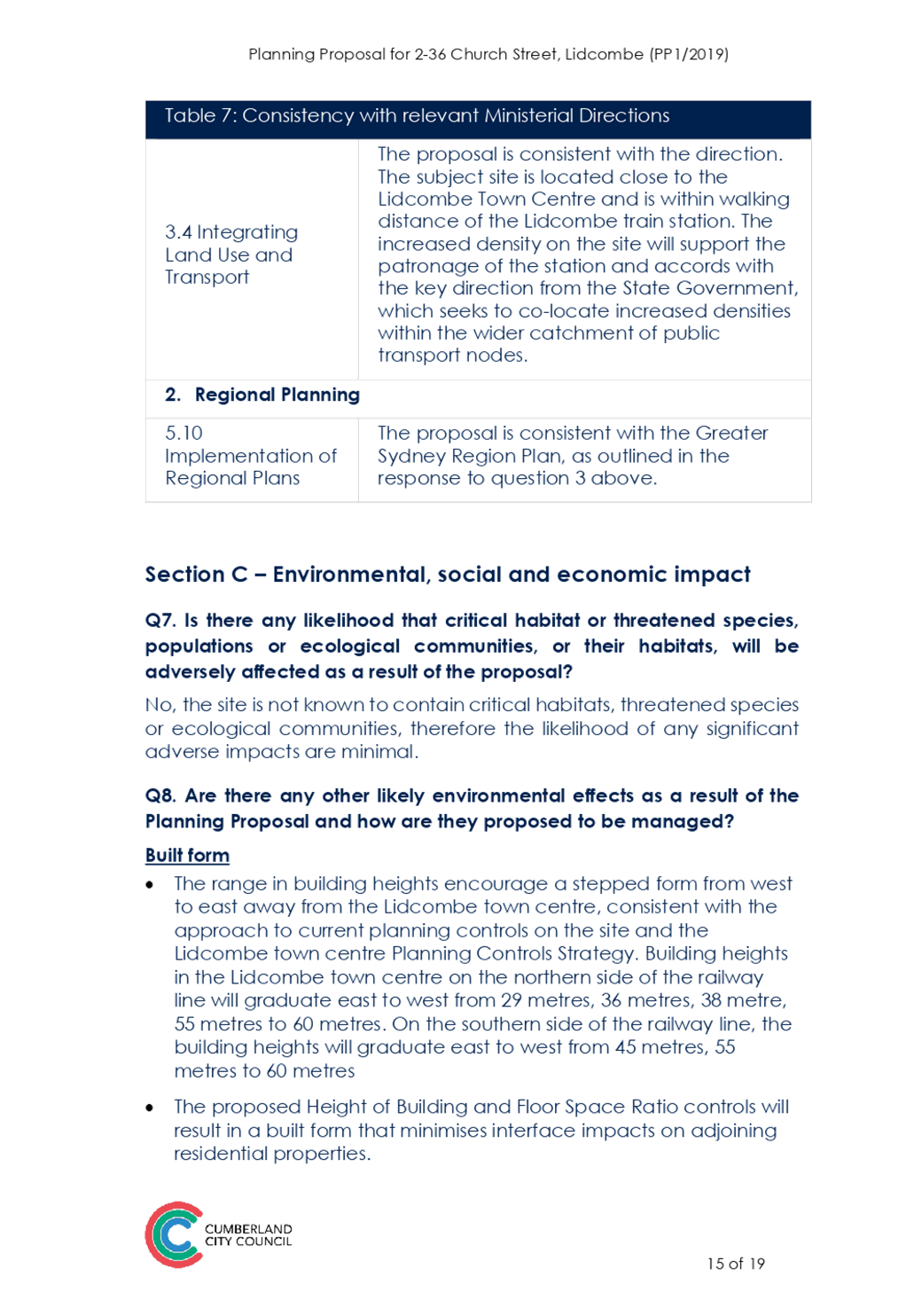 PDF Creator