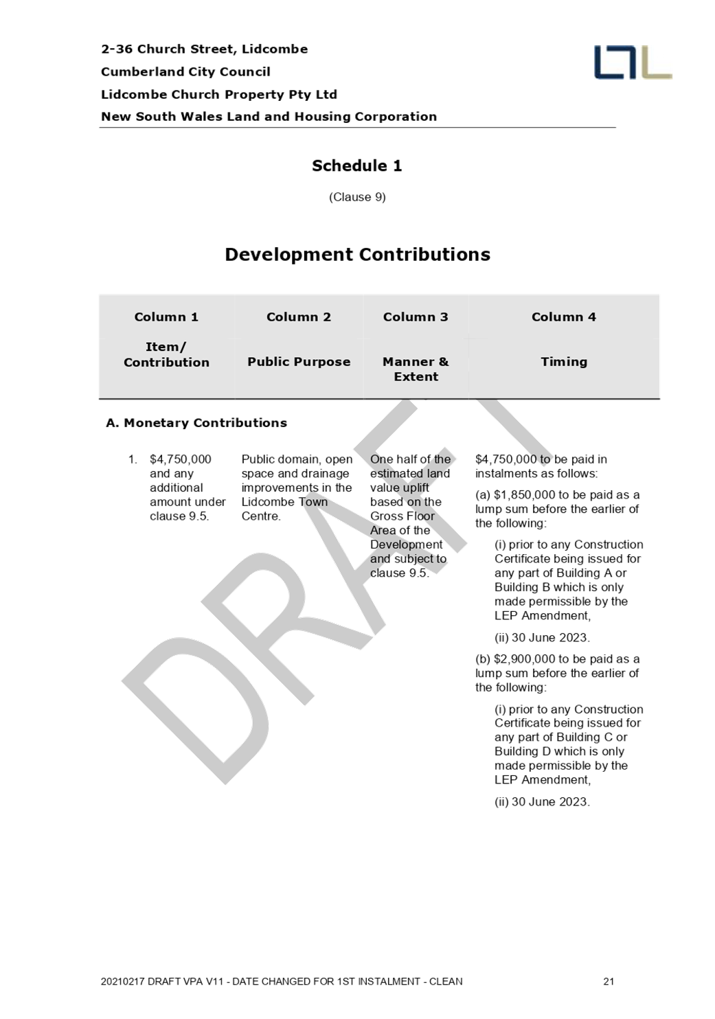 PDF Creator