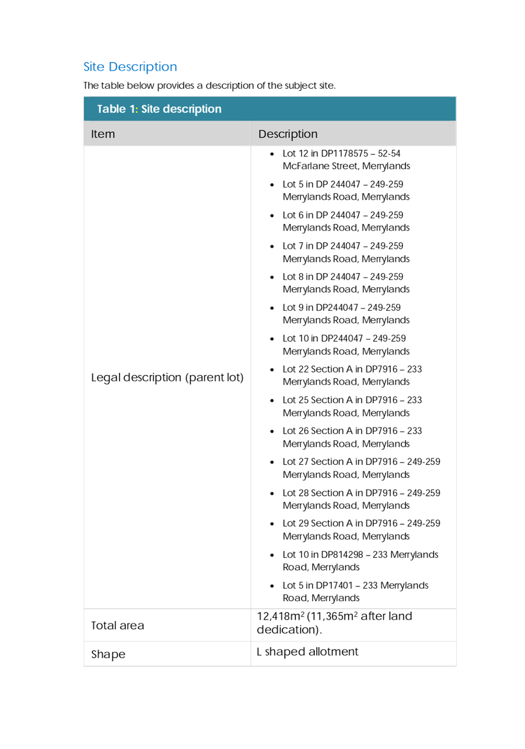 PDF Creator