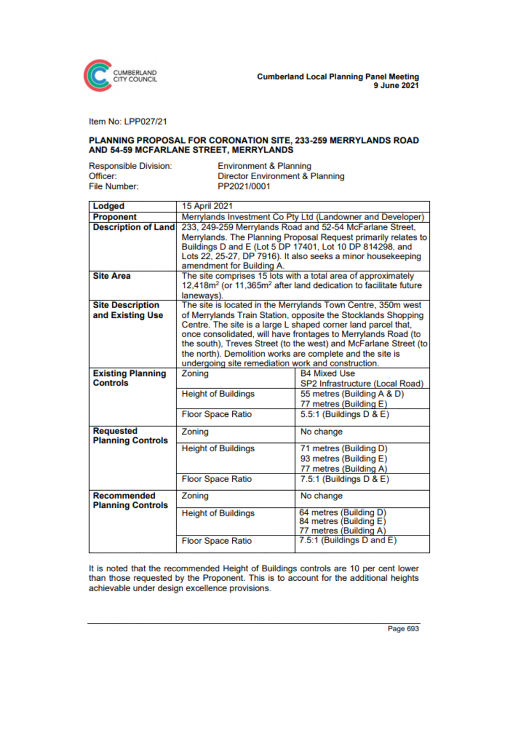 PDF Creator