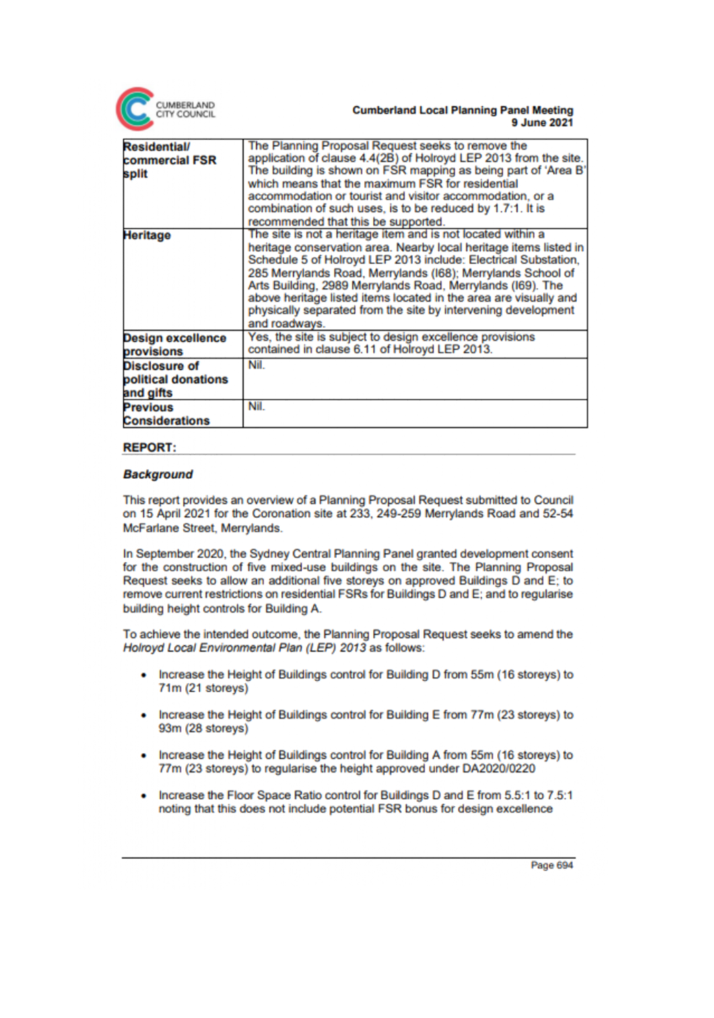 PDF Creator