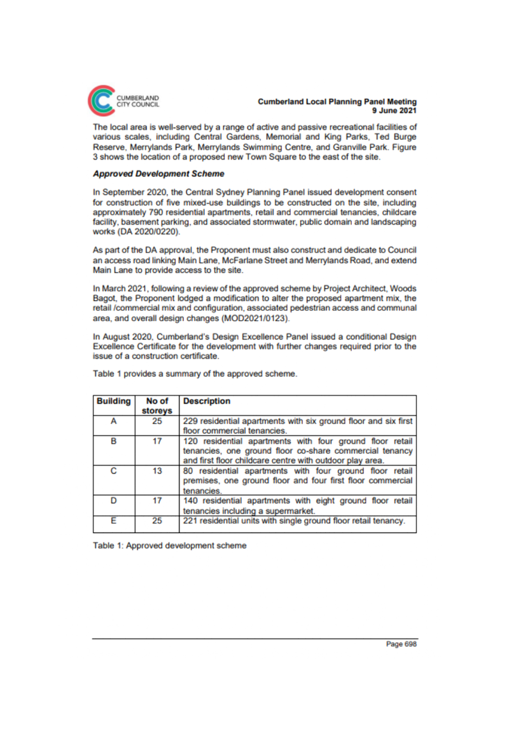 PDF Creator