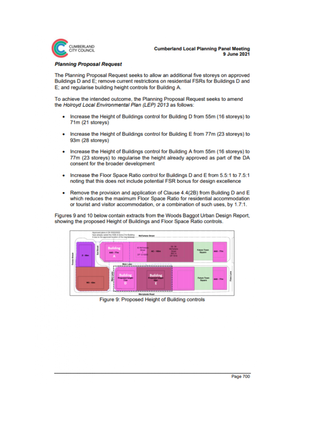 PDF Creator