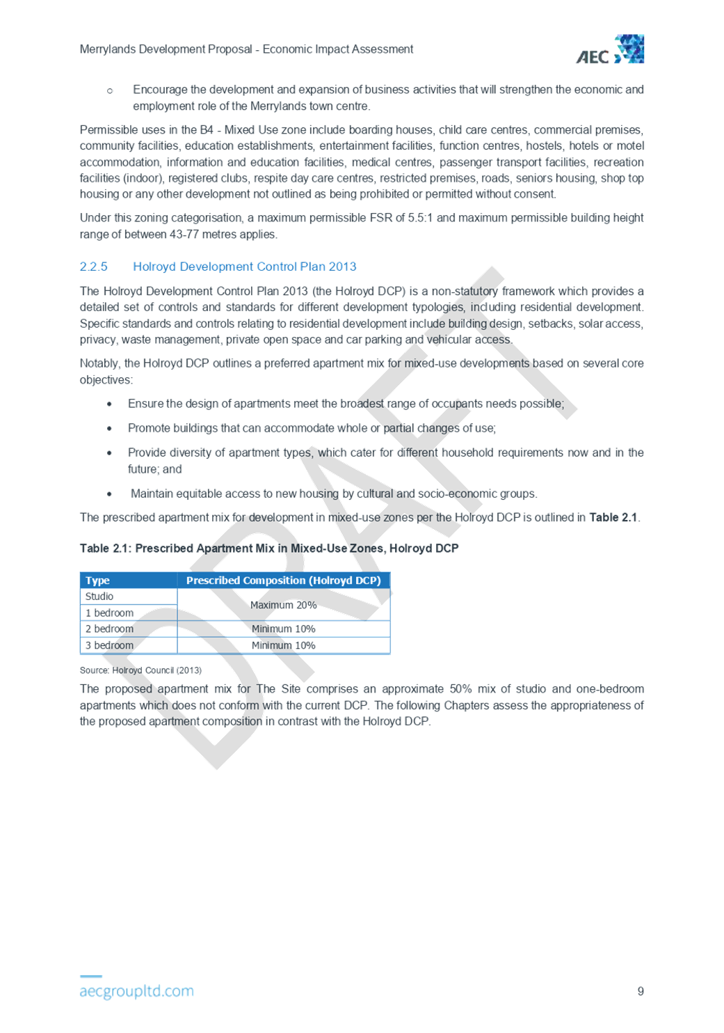 PDF Creator