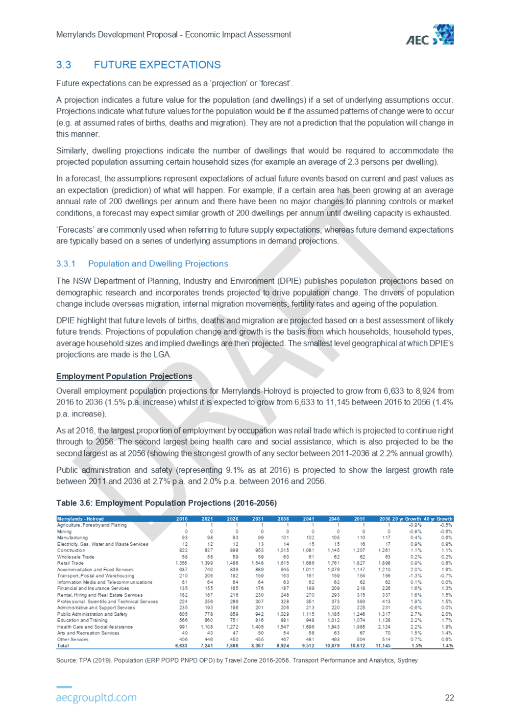 PDF Creator
