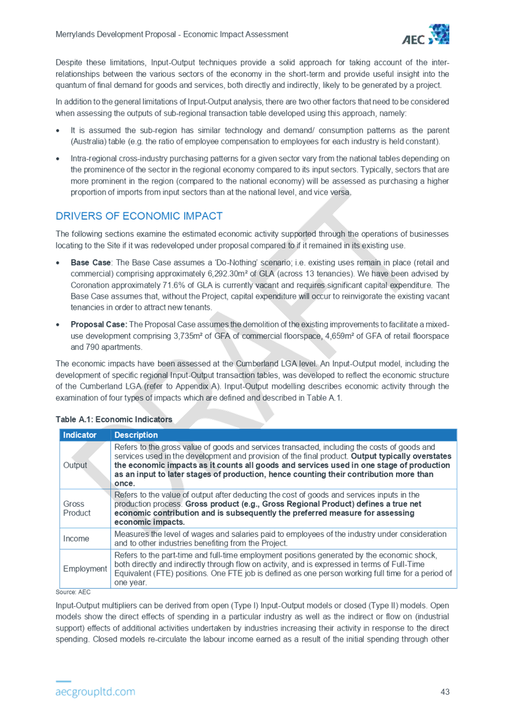 PDF Creator