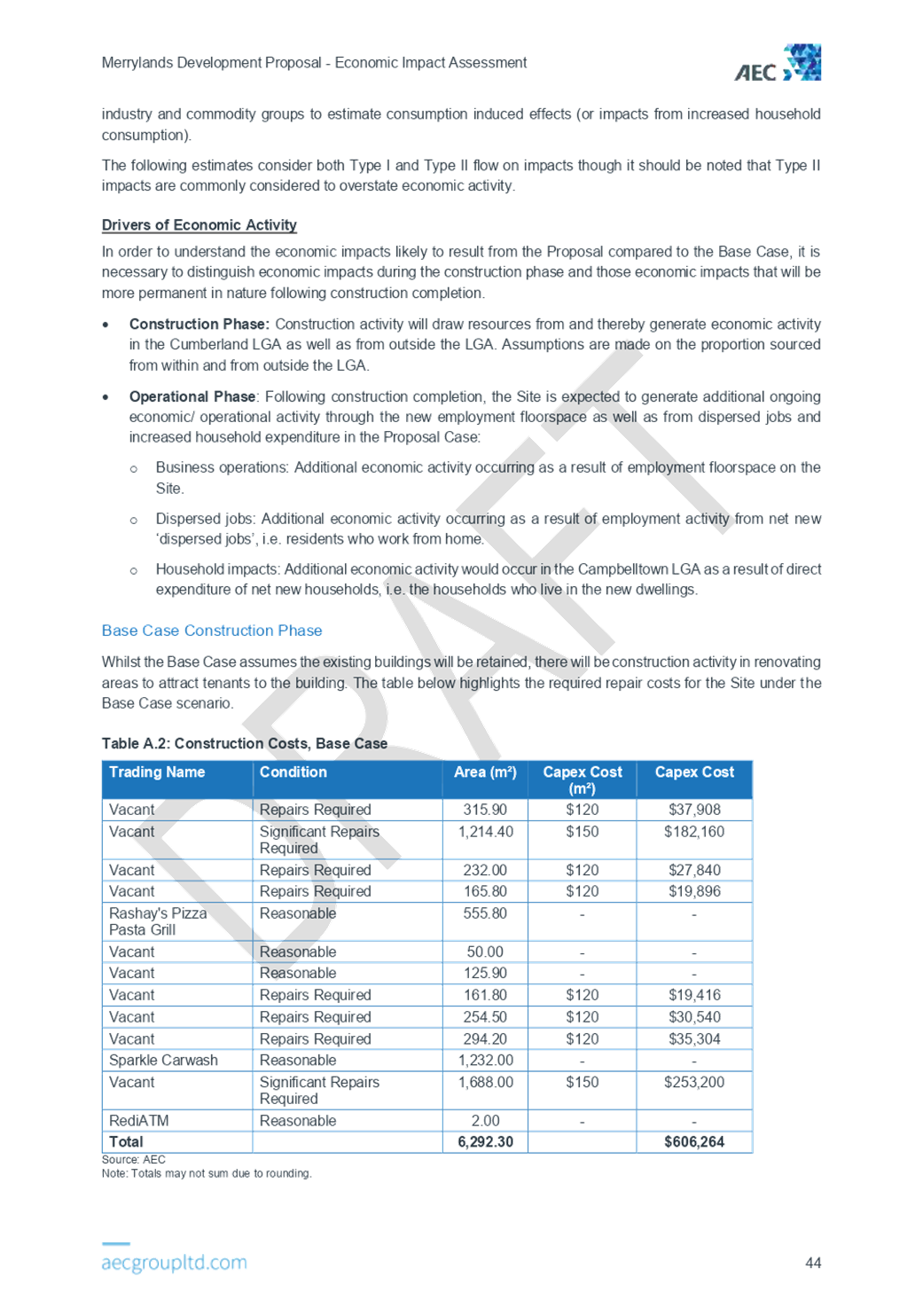 PDF Creator