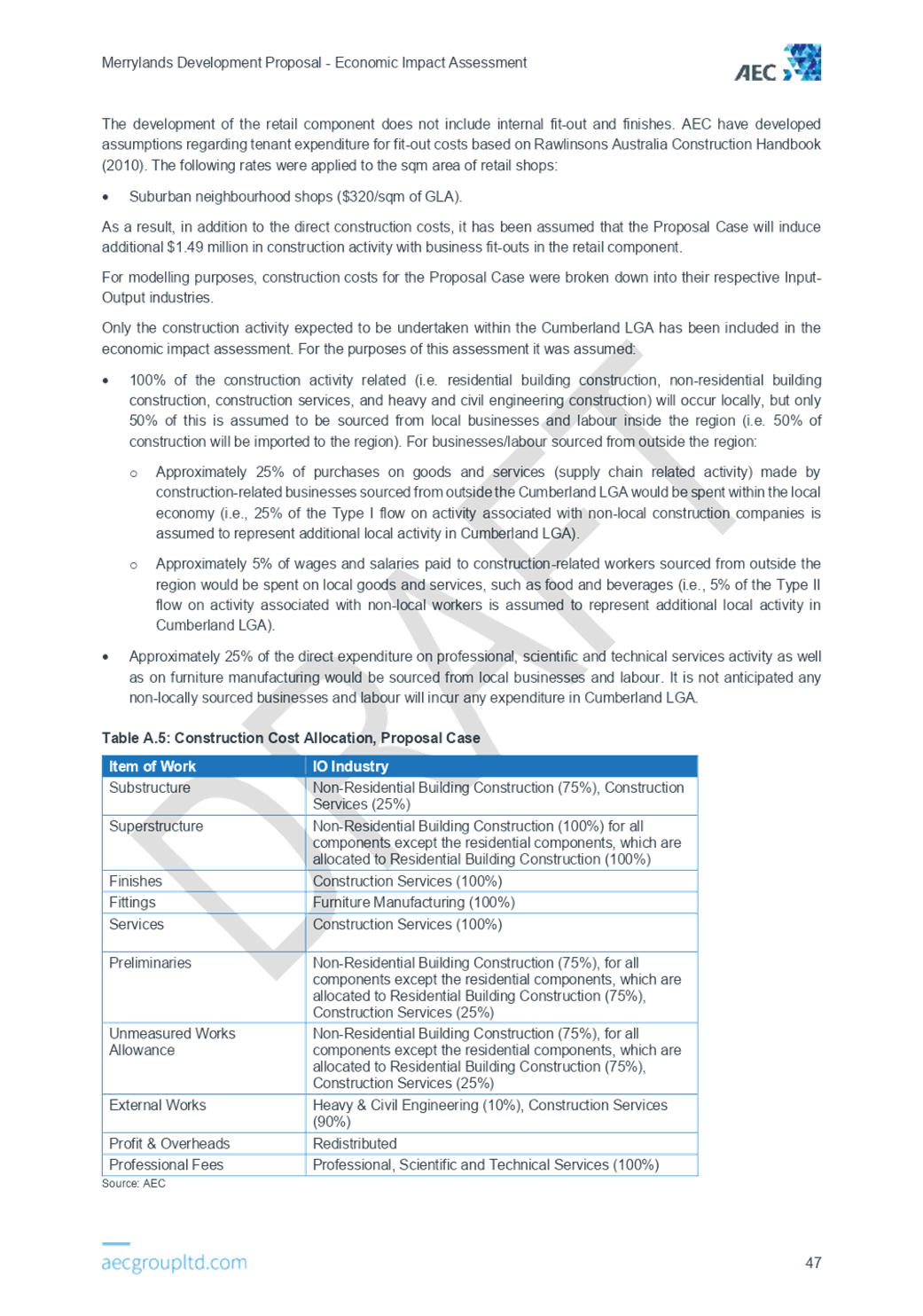 PDF Creator