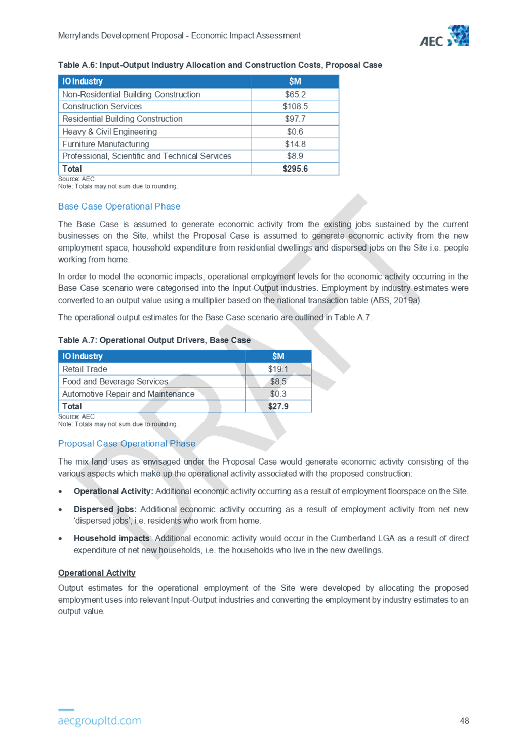 PDF Creator