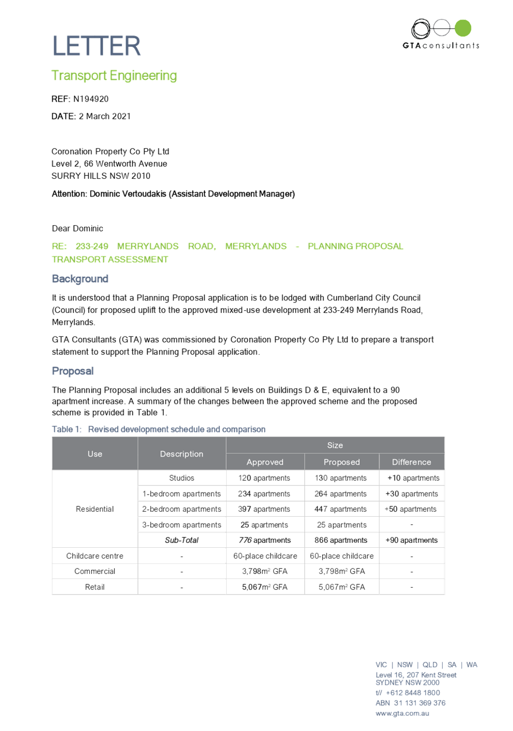 PDF Creator