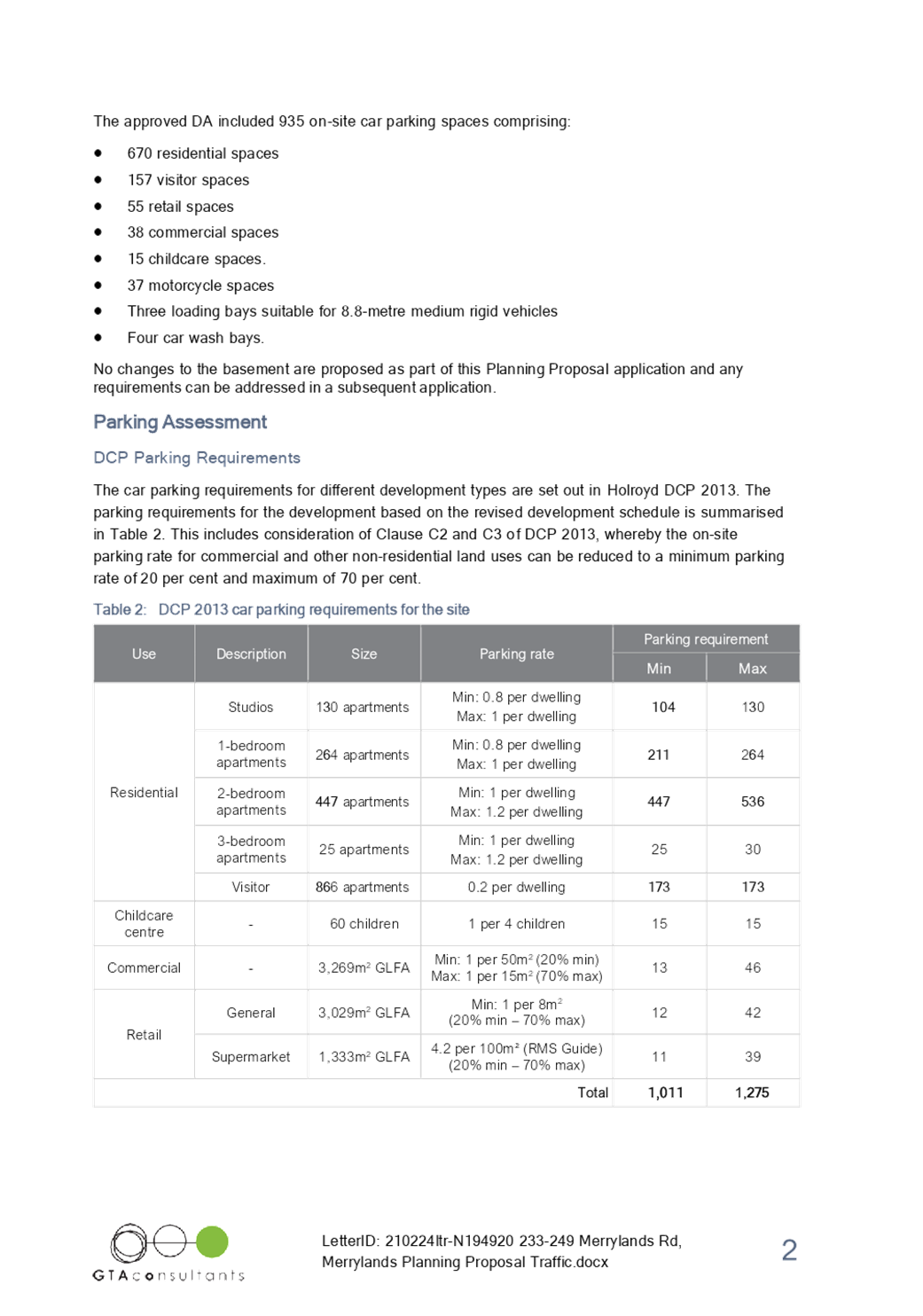 PDF Creator