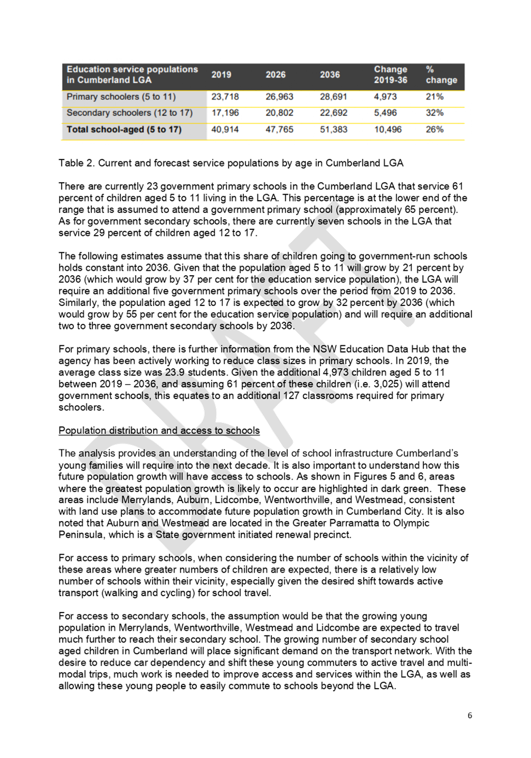 PDF Creator