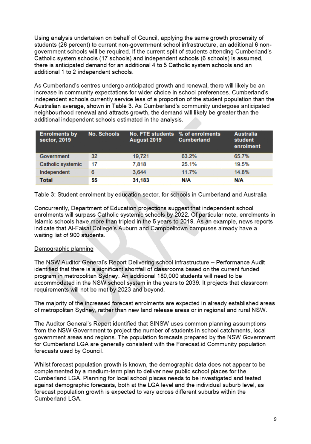 PDF Creator