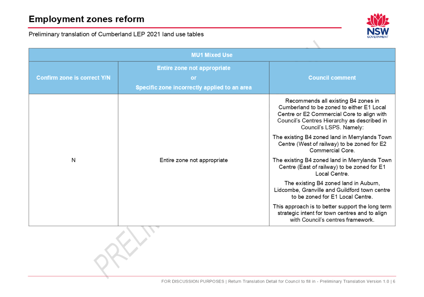 PDF Creator